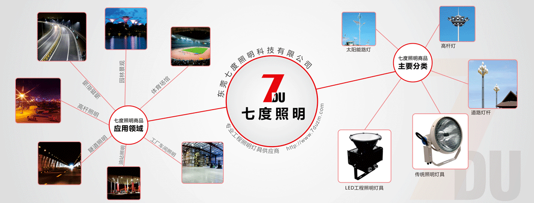 体育场馆抖阴污视频污下载LED模组投光灯(QDLED-T021)