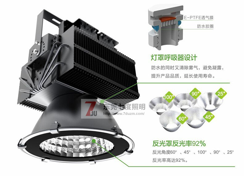 东莞抖阴污视频照明QDLED-GC011-500WLED塔吊灯产品细节图片2